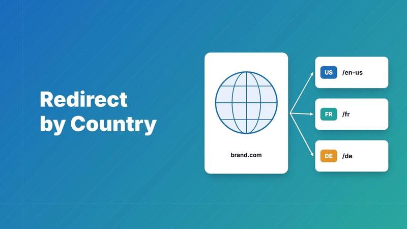 Redirecciones de URL Específicas por País: Optimizar el Enrutamiento de Dominios