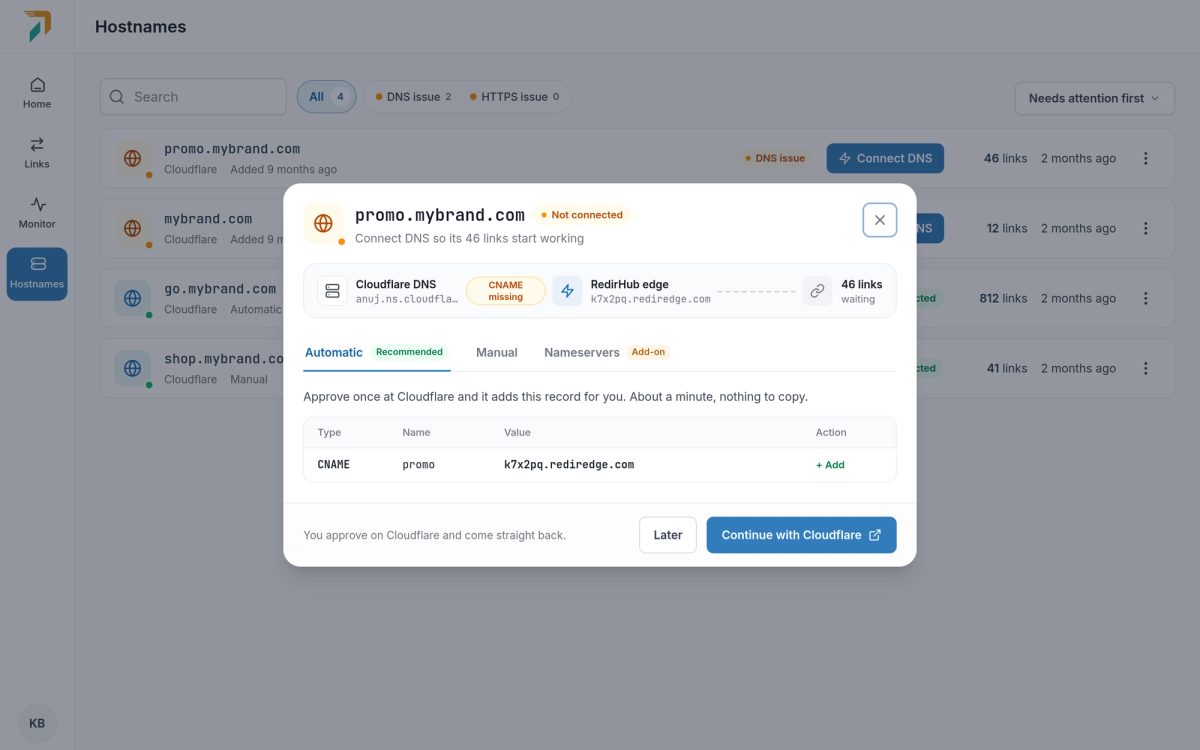 Connect DNS on the Automatic tab for a Cloudflare subdomain: one CNAME record and a Continue with Cloudflare button