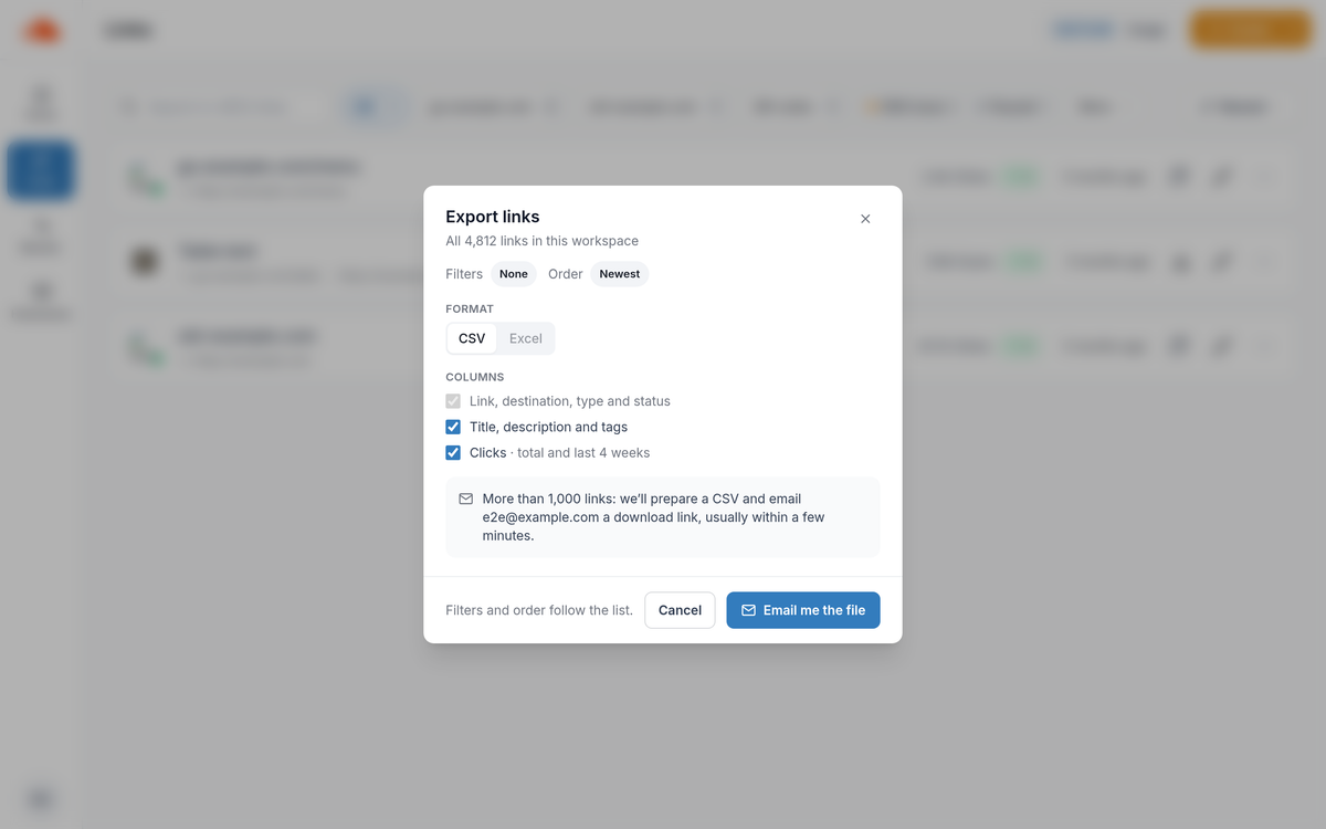 Export links dialog for all 4,812 links in the workspace with Excel unavailable, a note that a CSV download link will be emailed, and an Email me the file button