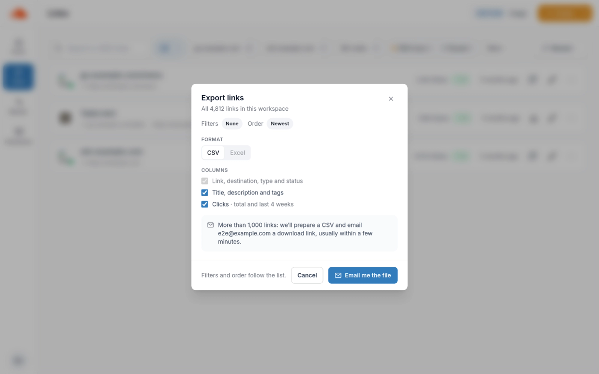 Export links dialog for all 4,812 links in the workspace with Excel unavailable, a note that a CSV download link will be emailed, and an Email me the file button