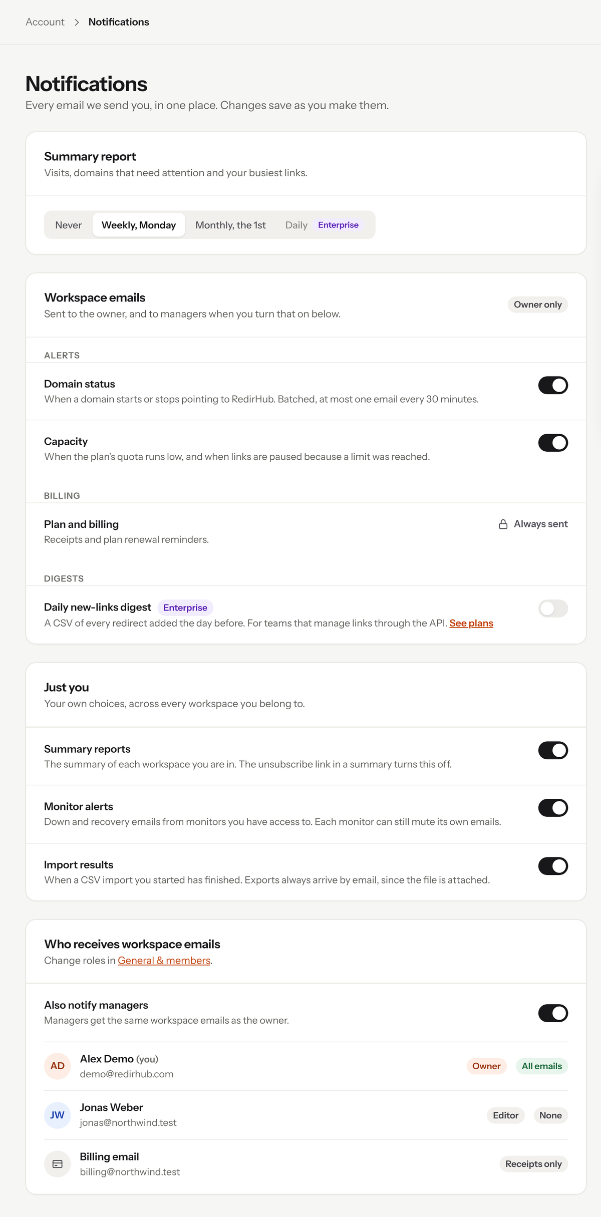Notifications page with summary report frequency, workspace emails for domain status, capacity, plan and billing and the daily new-links digest, personal emails, and an Also notify managers switch