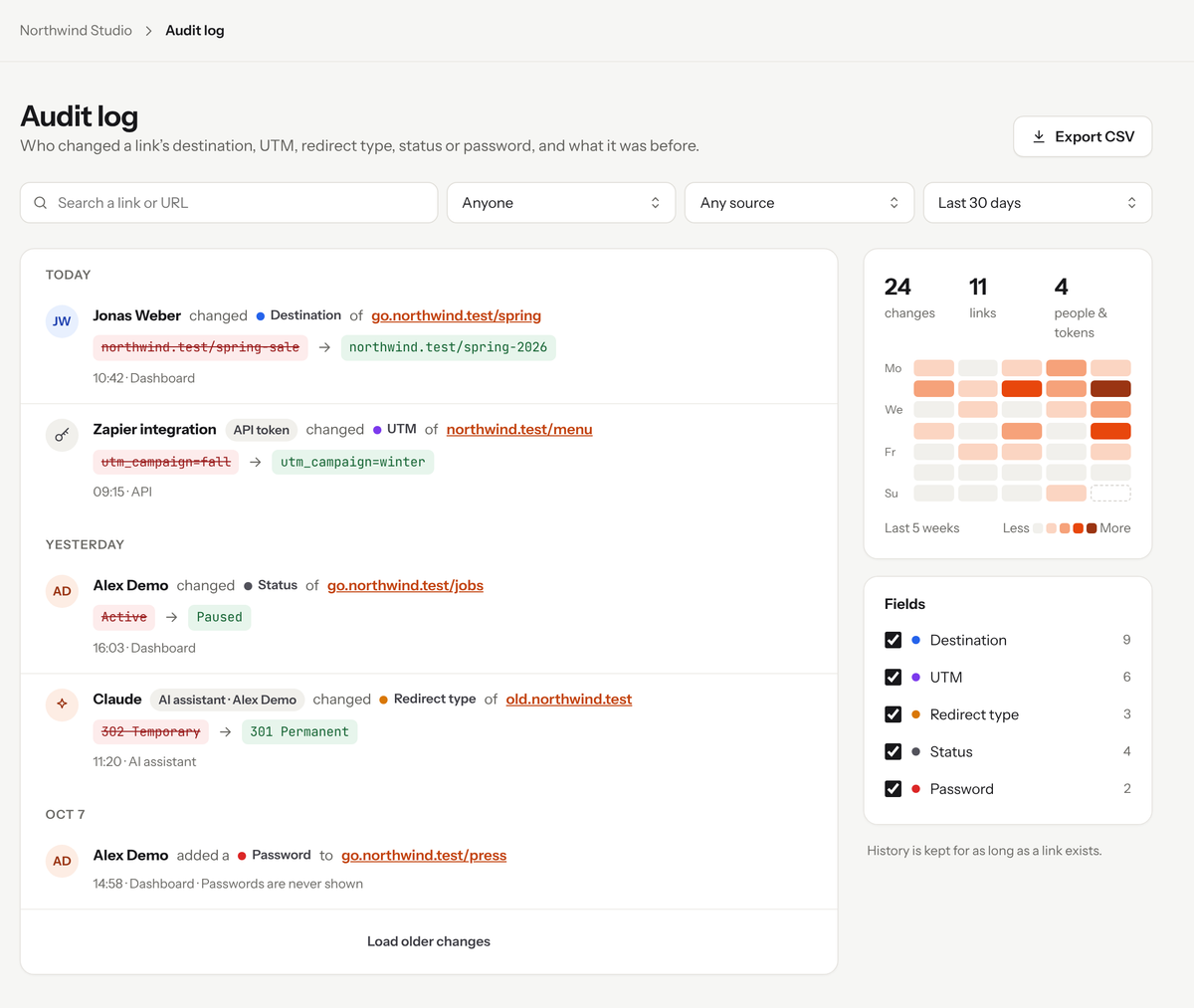 Audit log page listing changes to destination, UTM, status, redirect type and password, with filters for person, source and date range, a 5-week activity heatmap and a Fields filter