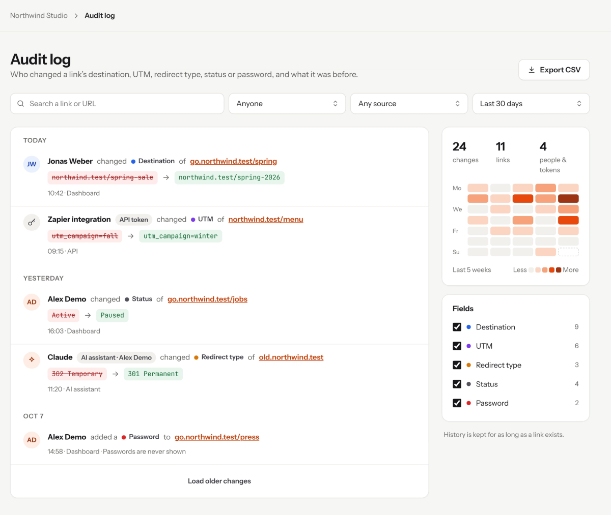 Audit log page listing changes to destination, UTM, status, redirect type and password, with filters for person, source and date range, a 5-week activity heatmap and a Fields filter