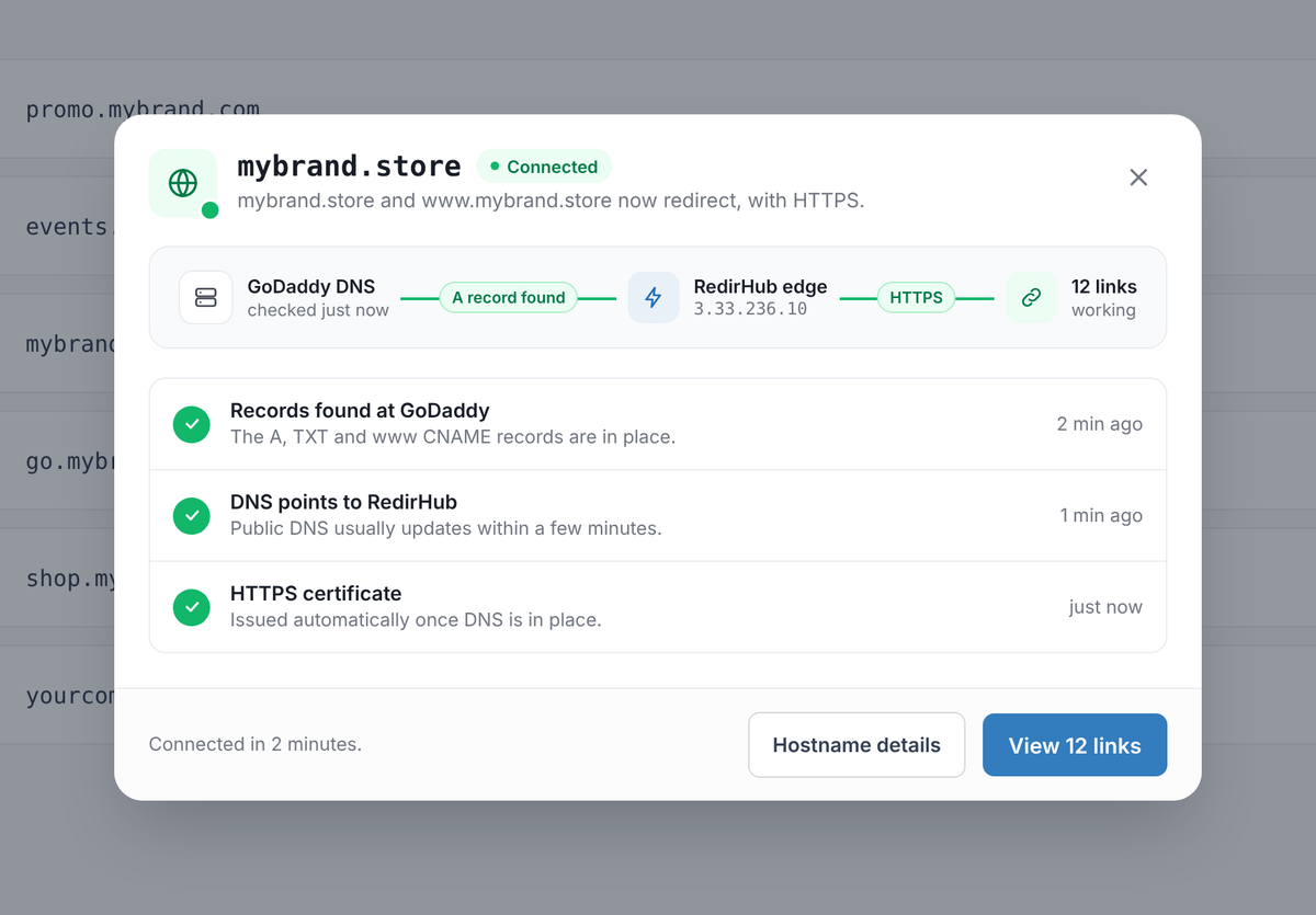 RedirHub shows mybrand.store as Connected: records found at GoDaddy, DNS points to RedirHub, HTTPS certificate issued