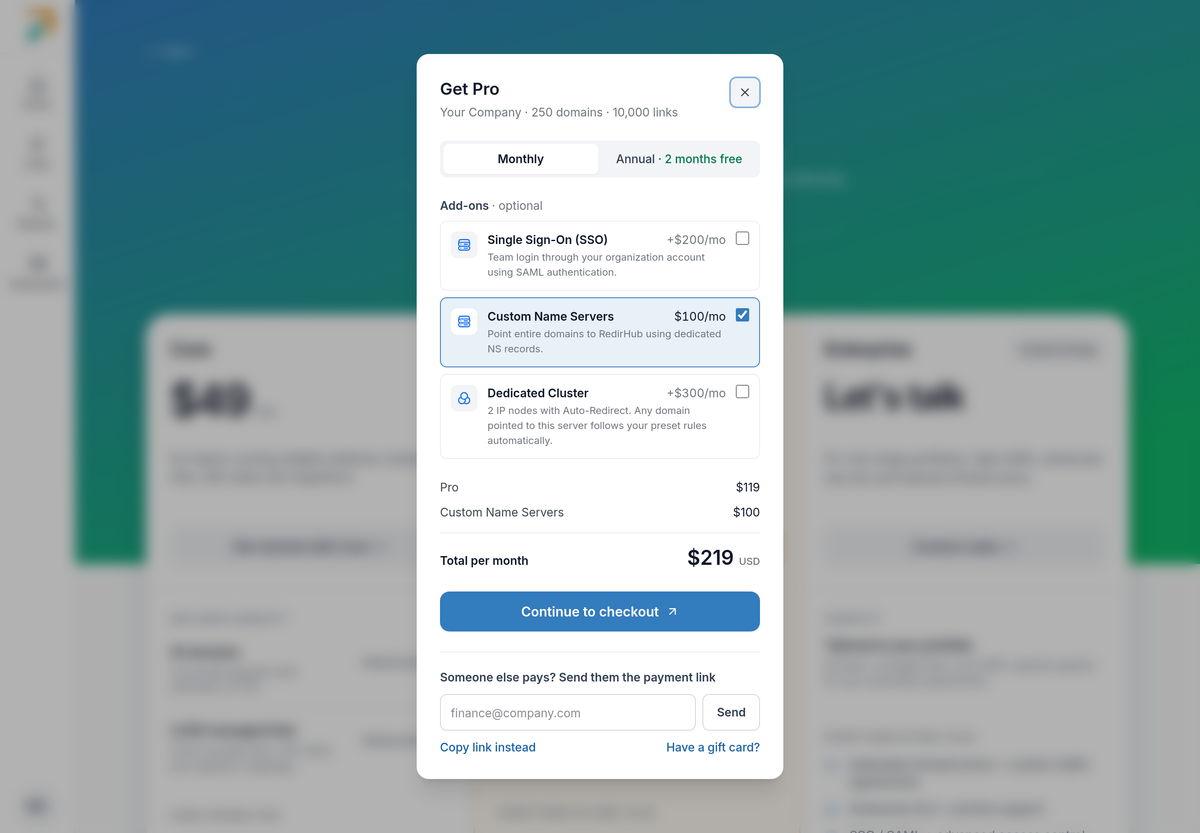 The Pro plan dialog with optional add-ons: Single Sign-On, Custom Name Servers and Dedicated Cluster, and the total per month