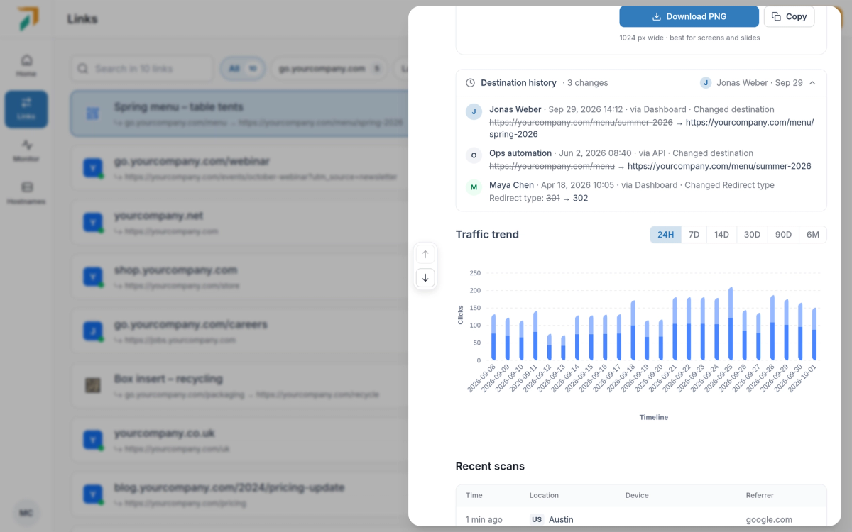 Destination history of a link: three changes, each with who made it, when, whether it came from the dashboard or the API, and the old and new value