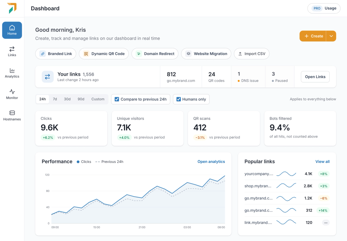 RedirHub dashboard home with clicks, unique visitors, QR scans, bots filtered and popular links