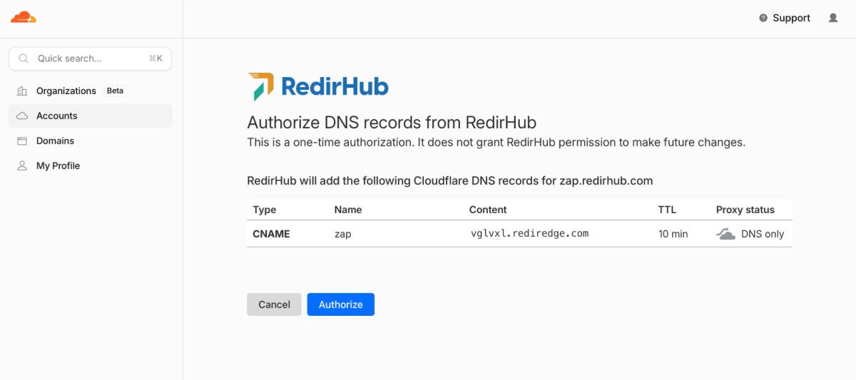 Cloudflare’s Authorize DNS records from RedirHub page listing one CNAME record set to DNS only