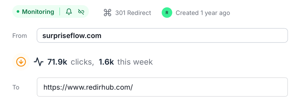 Monitor Post-Launch — Before Rankings Drop