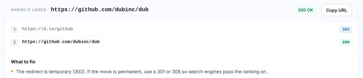 Redirect chain for d.to/github: 302 to github.com/dubinc/dub, 200; What to fix: the redirect is temporary (302)
