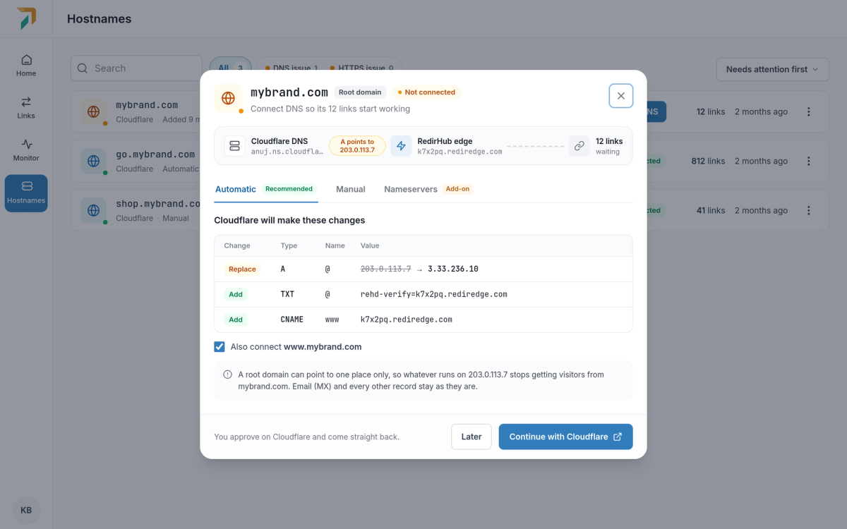 Connect DNS for mybrand.com: Cloudflare will replace the root A record, add a TXT record and add a CNAME for www, with Also connect www.mybrand.com ticked