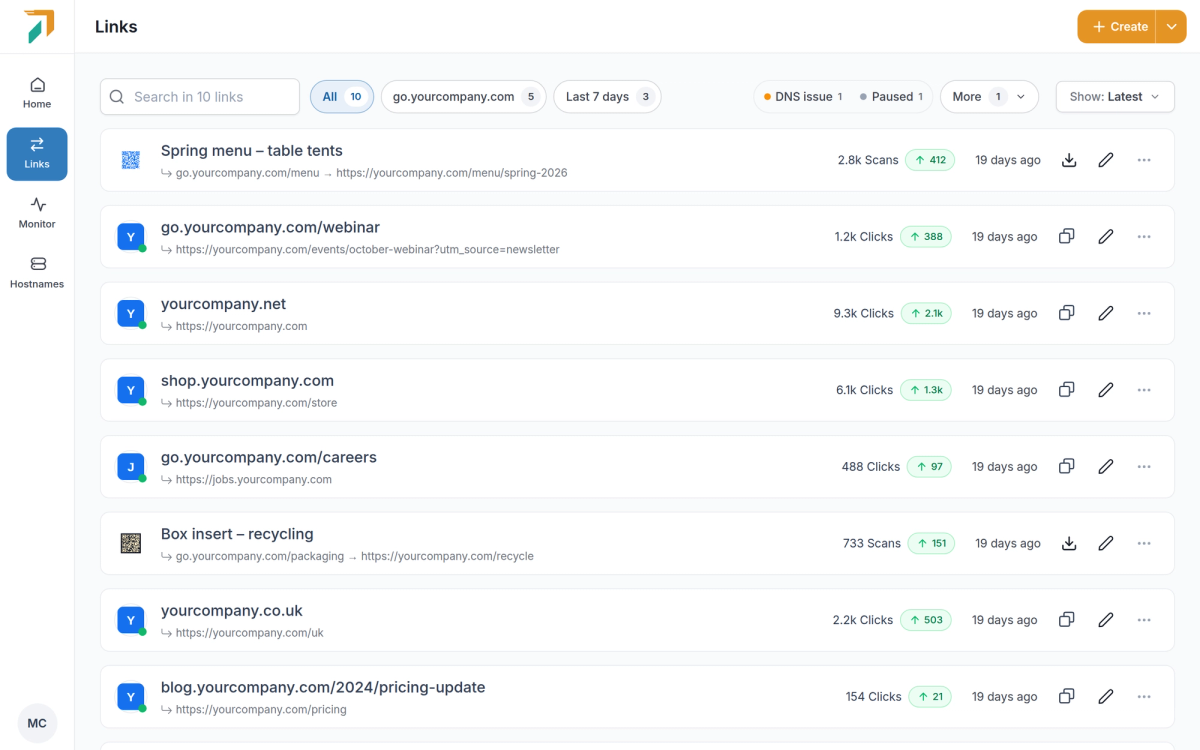 The Links list with QR codes, branded links and domain redirects together, quick filters for domains, DNS issues and paused links, and clicks per link