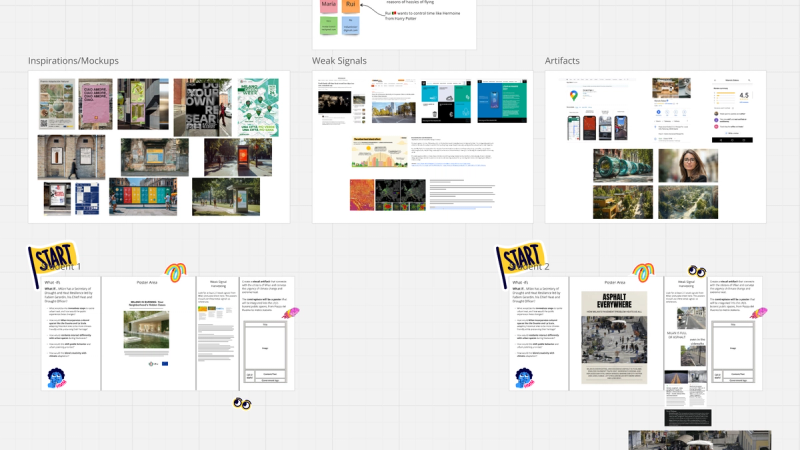 Microfiction Workshops on Climate Foresight