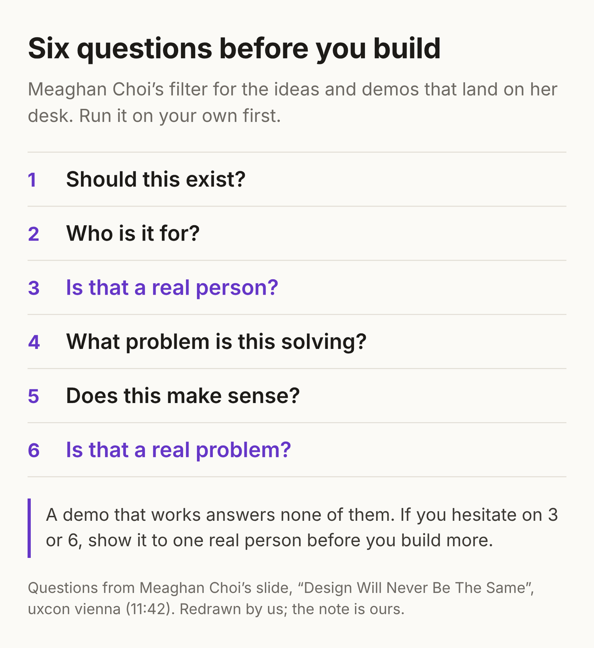 Six questions before you build: Should this exist? Who is it for? Is that a real person? What problem is this solving? Does this make sense? Is that a real problem? A demo that works answers none of them. If you hesitate on 3 or 6, show it to one real person before you build more.