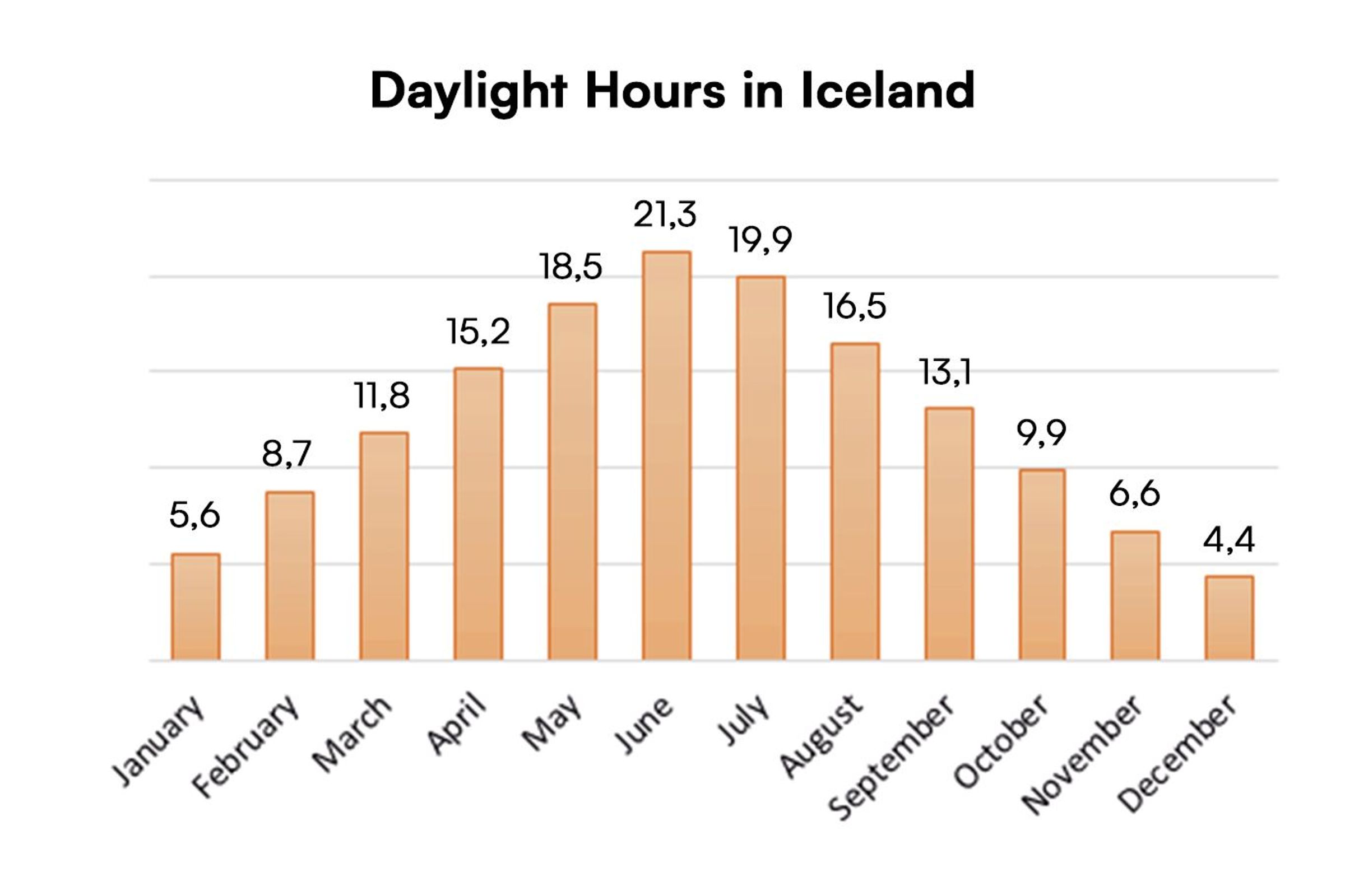 A Full Guide About The Weather In Iceland In March a-full-guide-about-the-weather-in-iceland-in-march