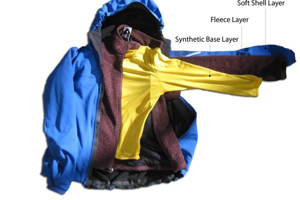 The layering system to keep you warm Three layers of clothes to keep you comfortable in stormy weather