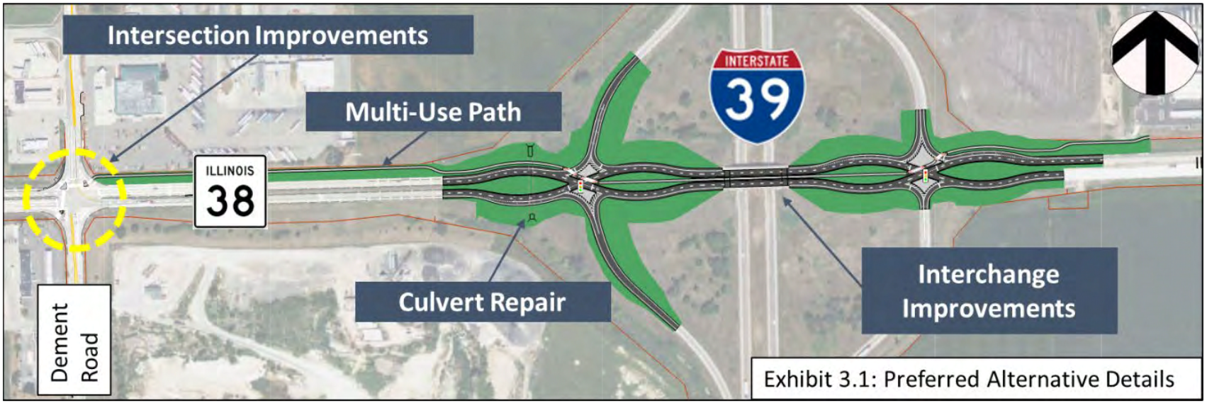 Preferred alternative exhibit for the IL 38 / I-39 interchange reconstruction, showing the diverging diamond interchange, multi-use path, culvert repair, and intersection improvements near Rochelle