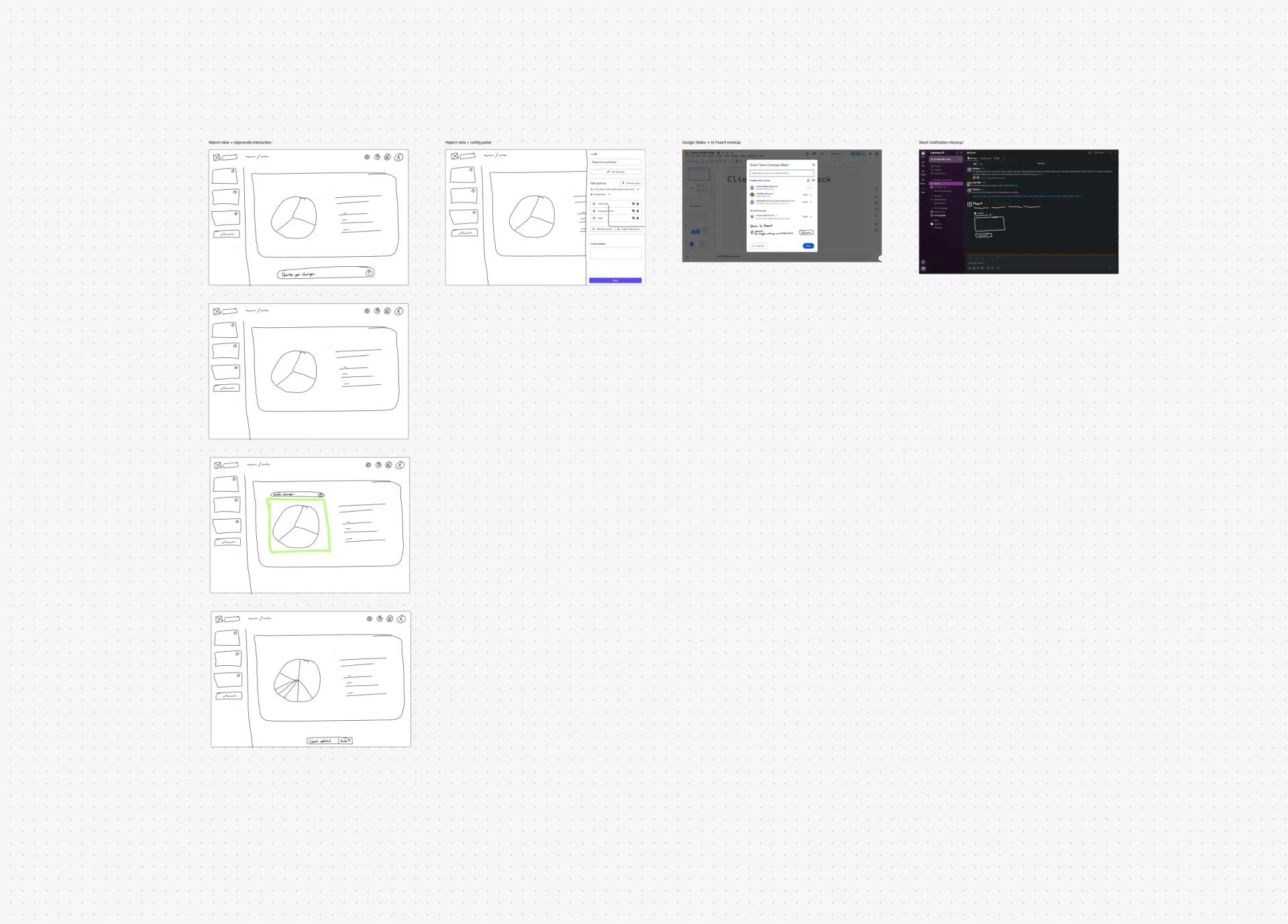 Redesigning Fluent's AI Client Reporting Tool