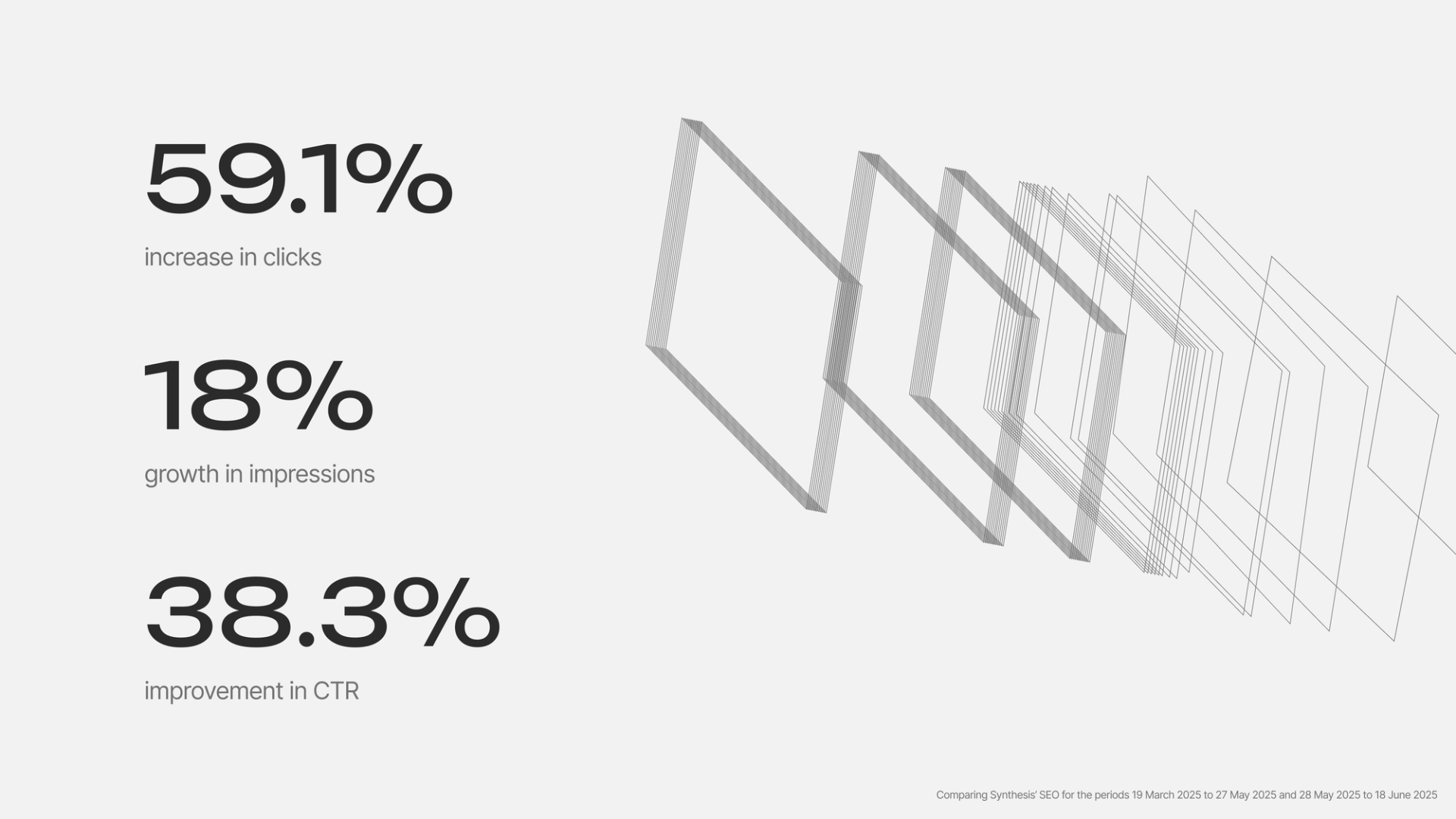 Synthesis' significant improvement in SEO after we redesigned and relaunched their site.