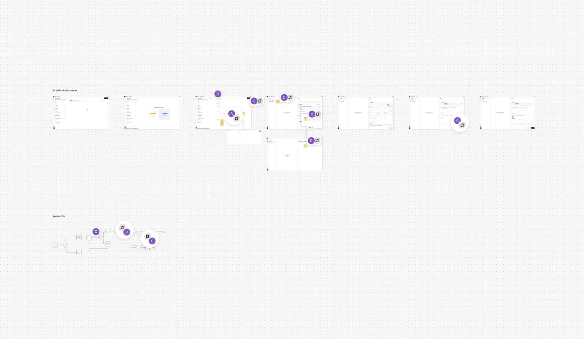 Redesigning Fluent's AI Client Reporting Tool