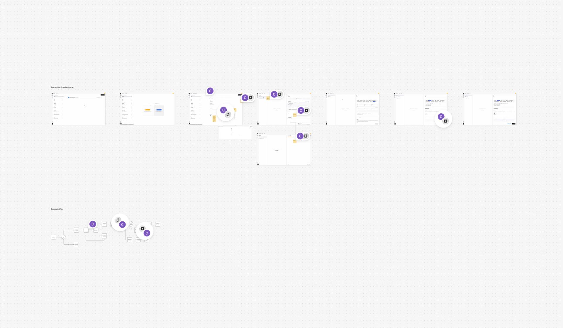 Redesigning Fluent's AI Client Reporting Tool