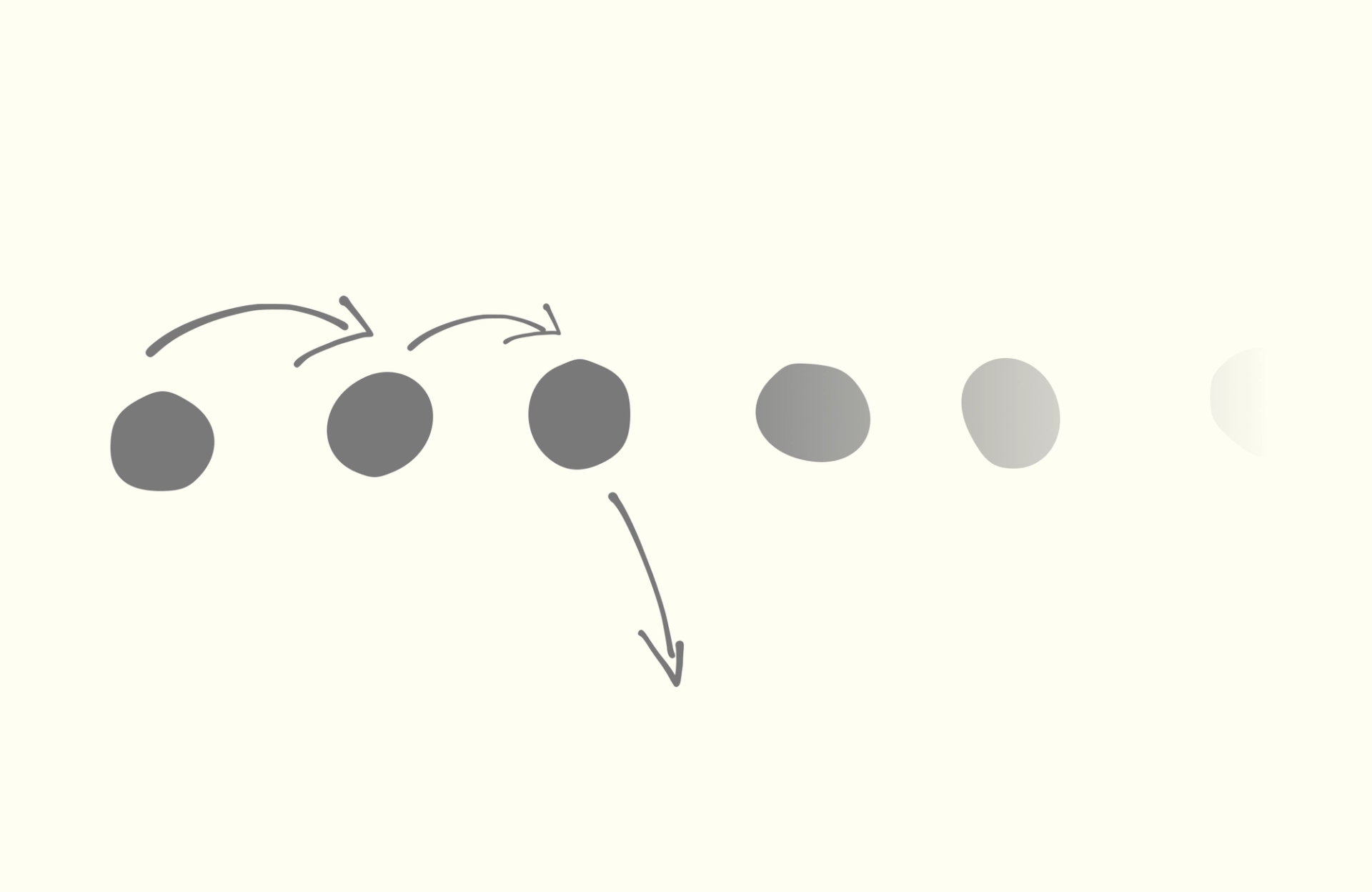 Six Ways to Reduce User Dropoff in your Startup's Onboarding