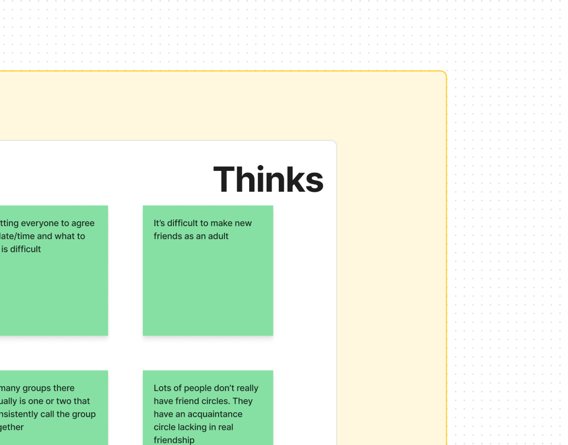Creating Personas for Whenivity's Product