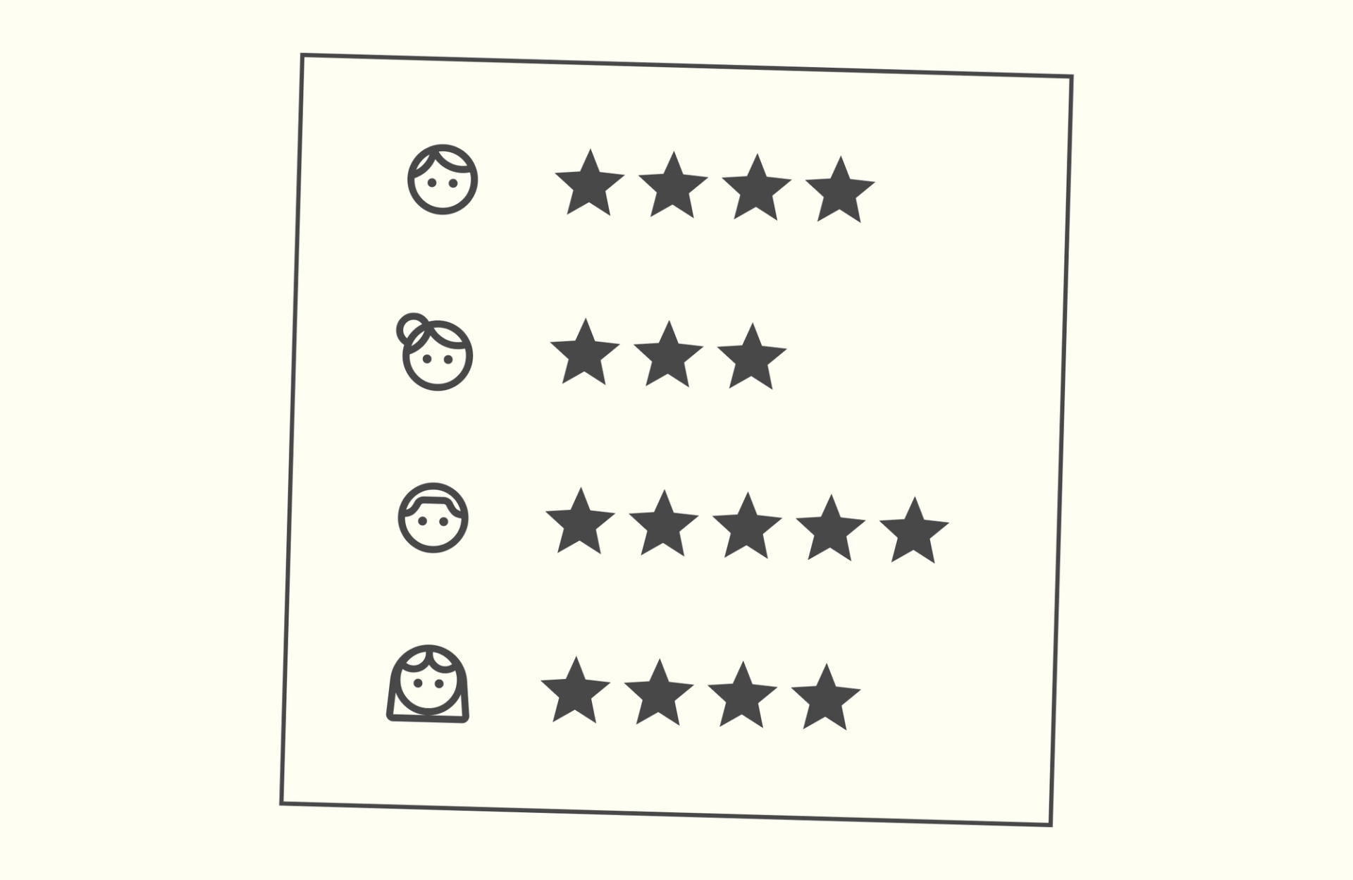 How to Calculate, Analyse, and Improve Product Market Fit (PMF)