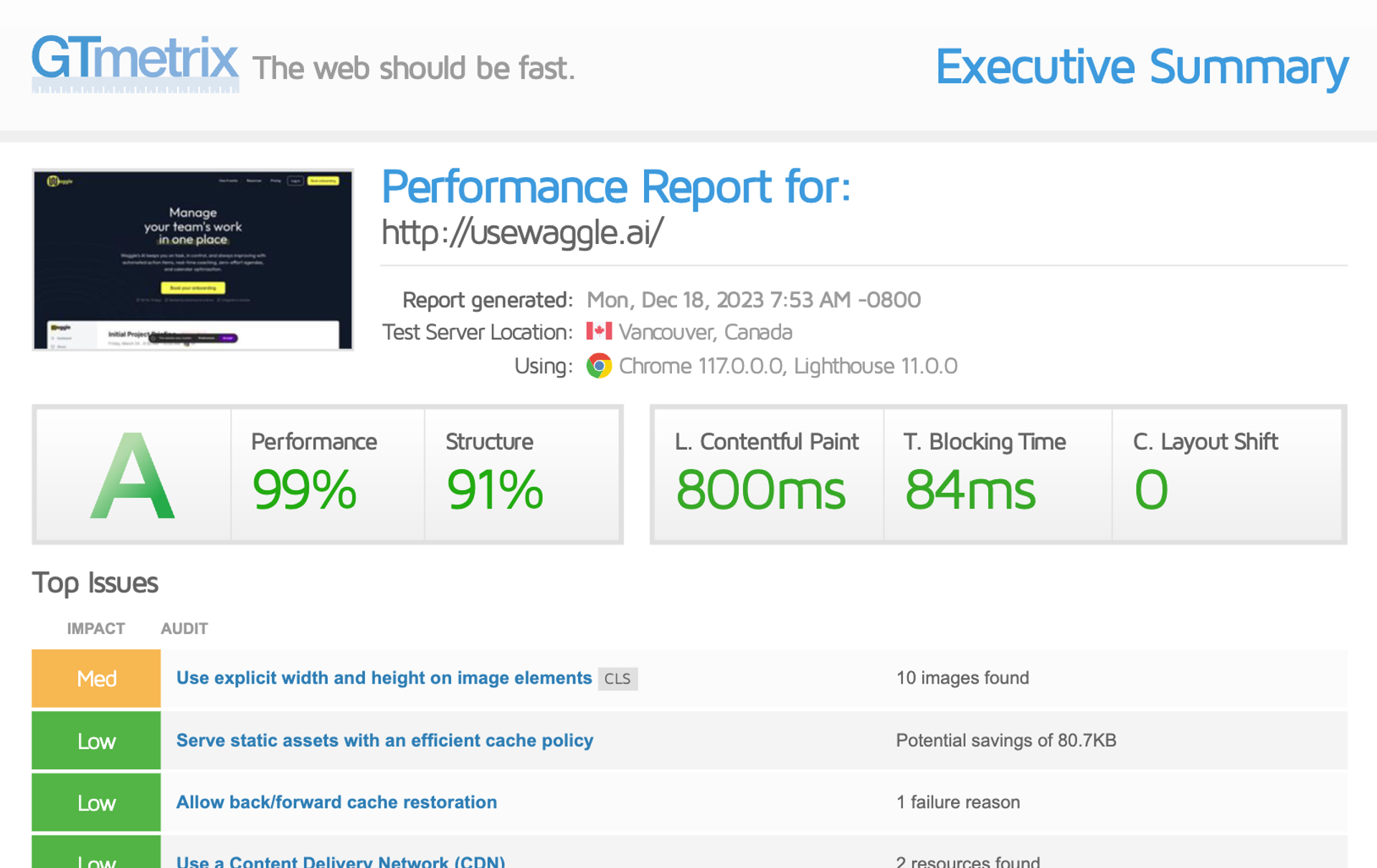 Improving Conversions and Performance on Waggle's Marketing Site