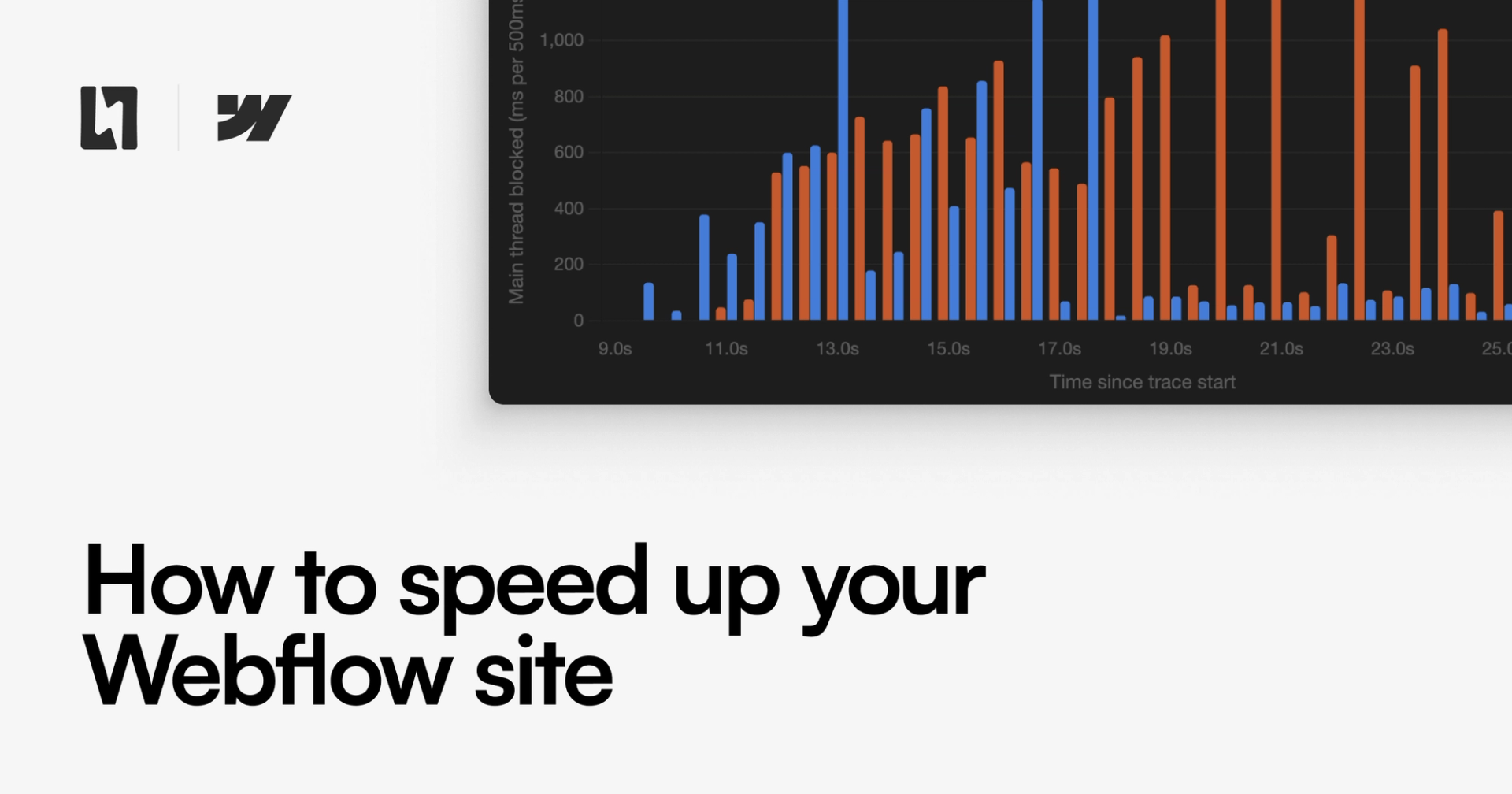 How to speed up a slow Webflow site