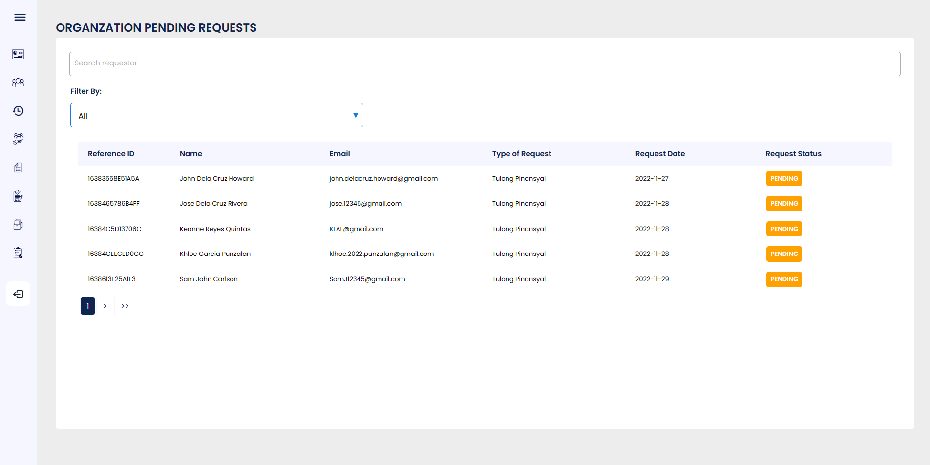 Organization Requestor Applications