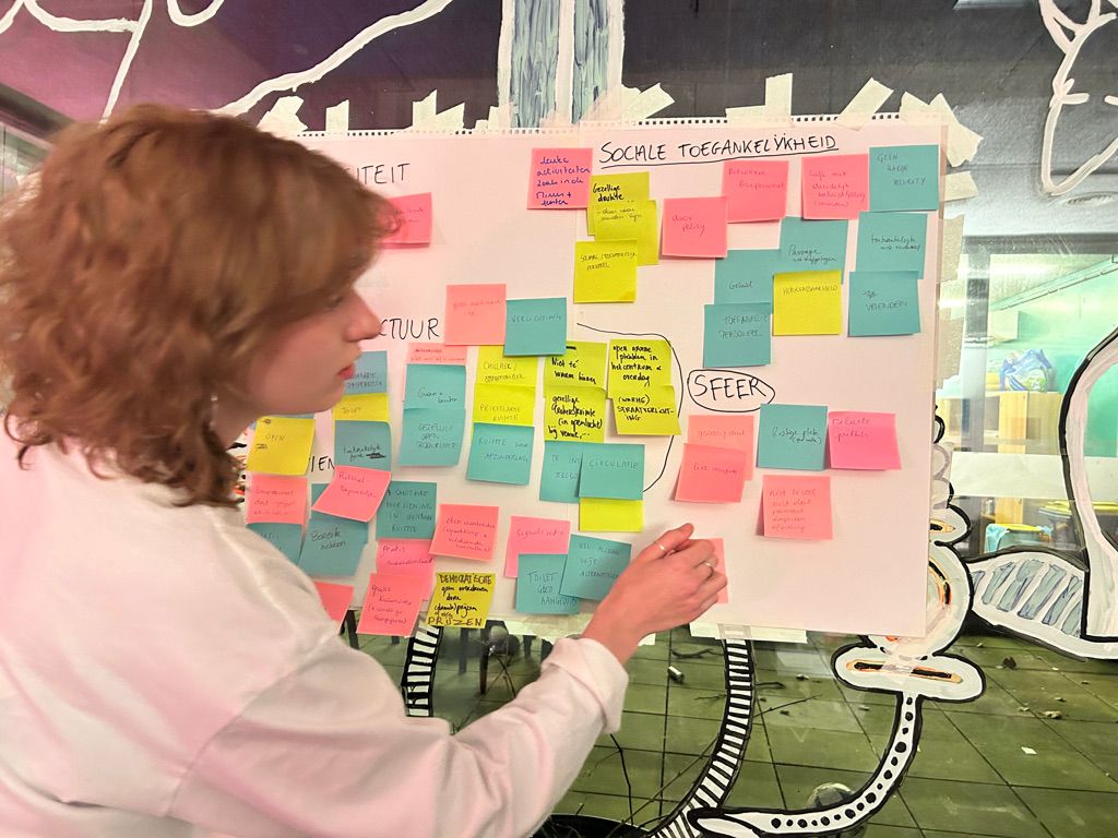 Workshop mapping 2025