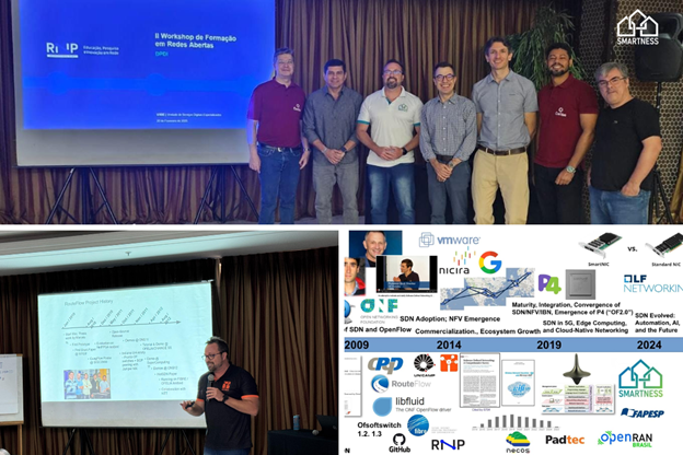 Prof. Christian Rothenberg examines 15 Years of Software-Defined Networking (SDN)