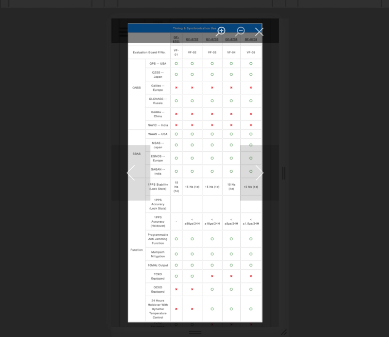 Kaga Electronics (USA) Inc.