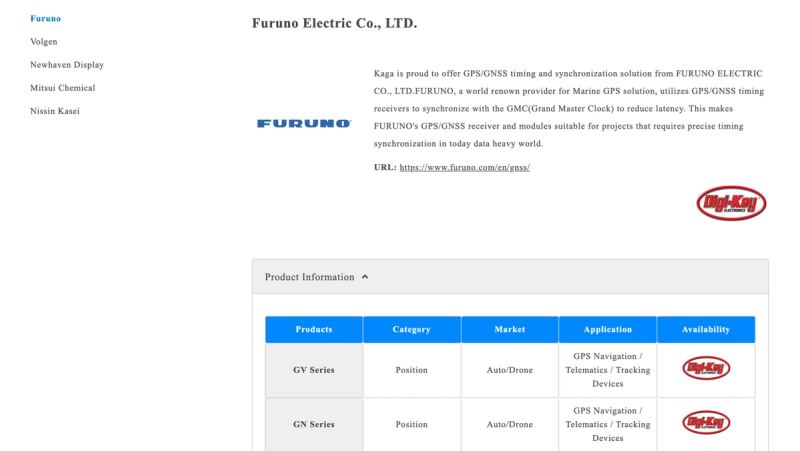 Kaga Electronics (USA) Inc.