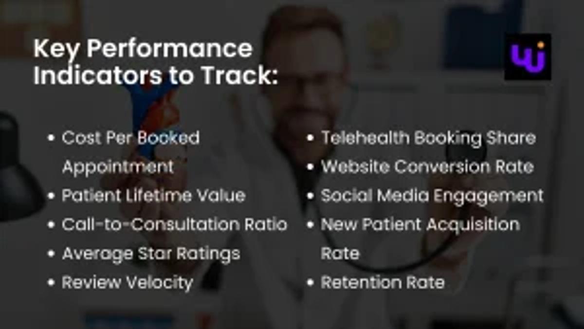 cardiology digital marketing agency