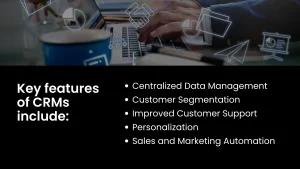 online and offline marketing