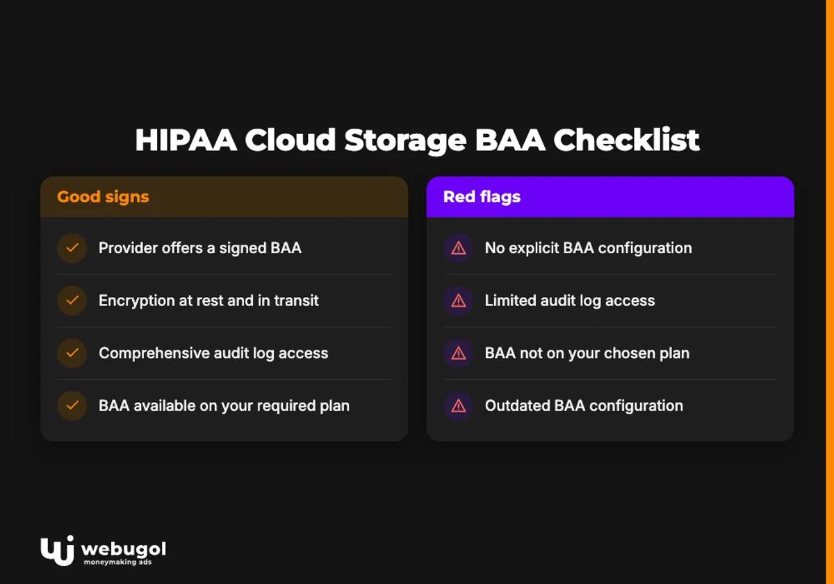HIPAA Cloud Storage BAA Checklist