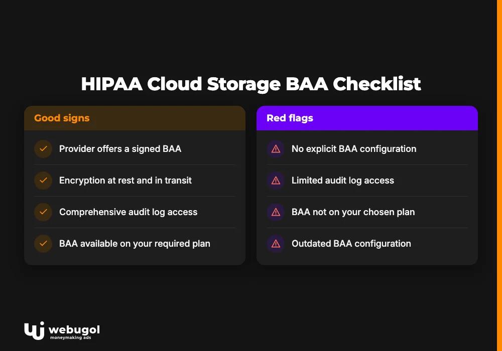 HIPAA Cloud Storage BAA Checklist