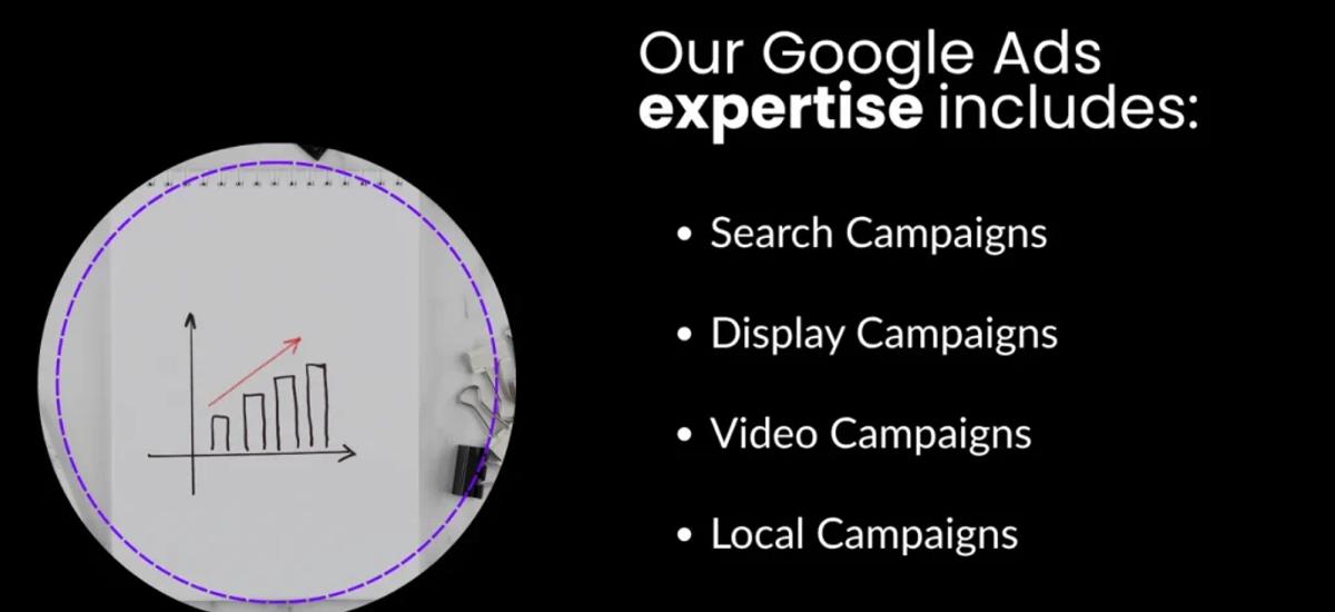 Orthopedic PPC Agency