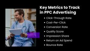 plastic surgery ppc agency