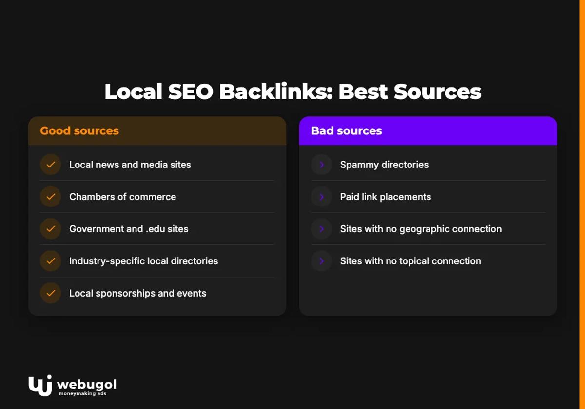 local seo backlinks