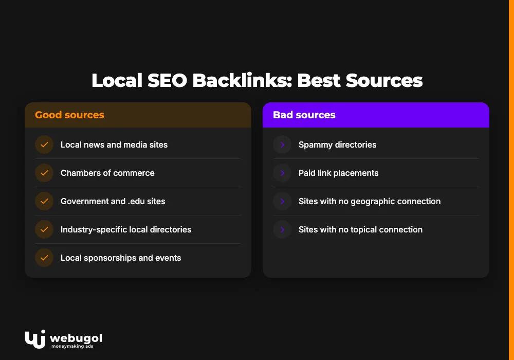 local seo backlinks