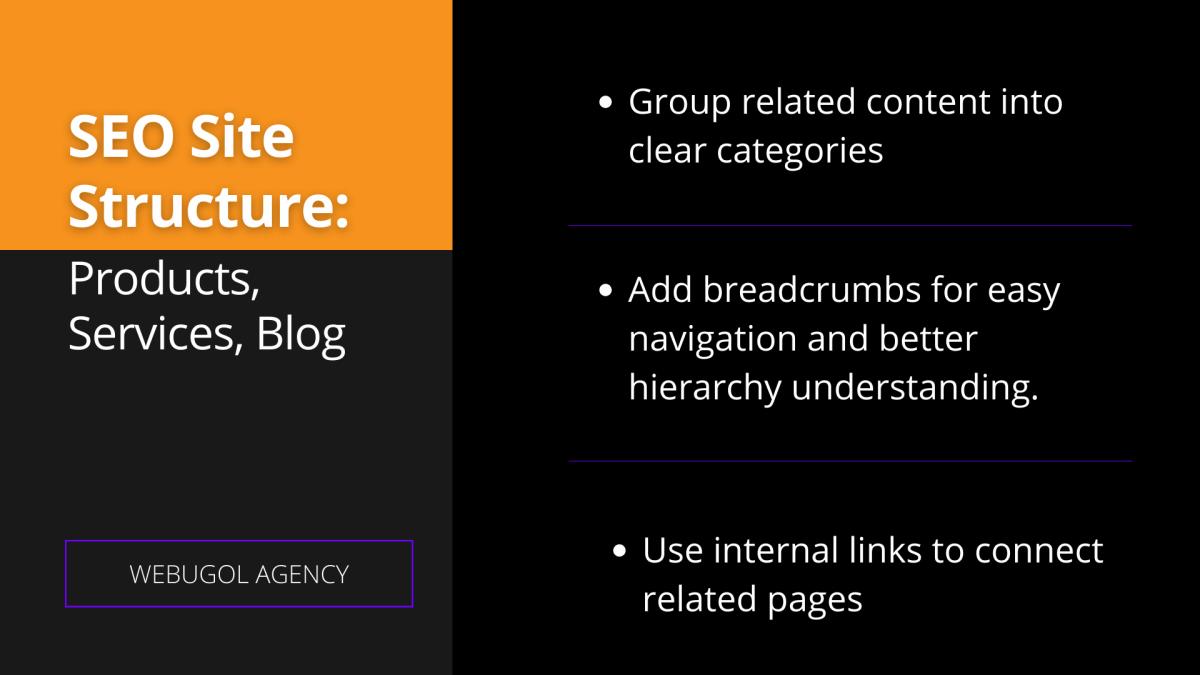 blog url structure seo
