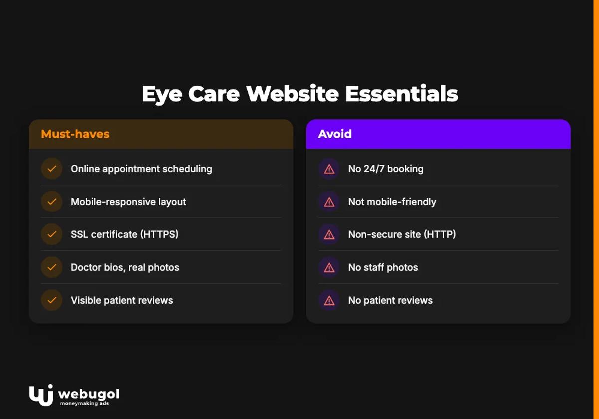 eye care website design