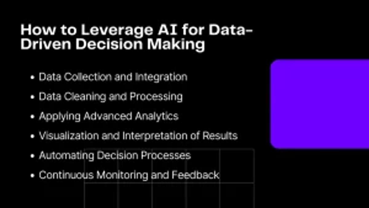 ai and digital marketing