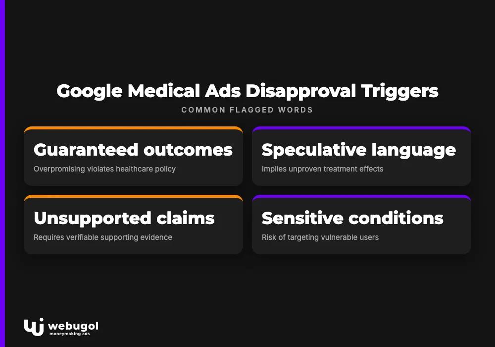 Google Medical Ads Disapproval Triggers
