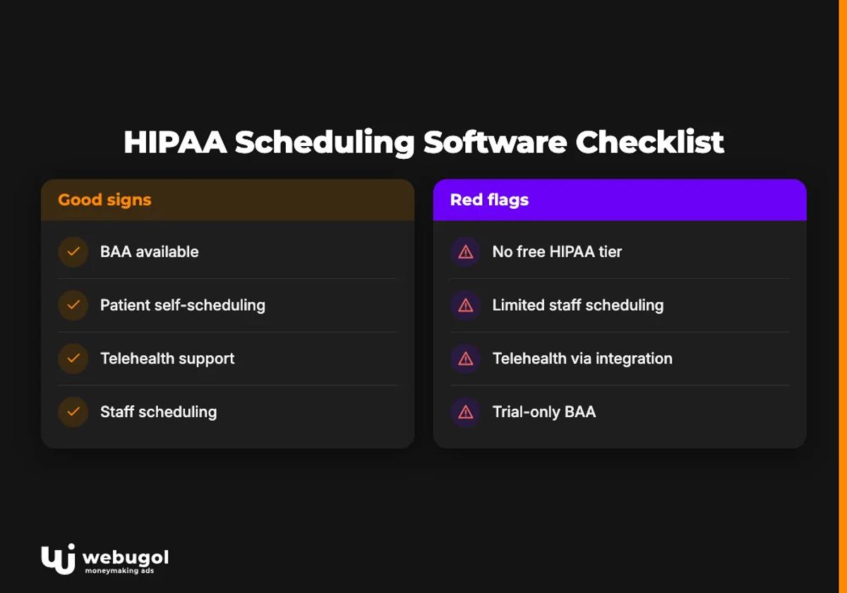 HIPAA Scheduling Software Checklist