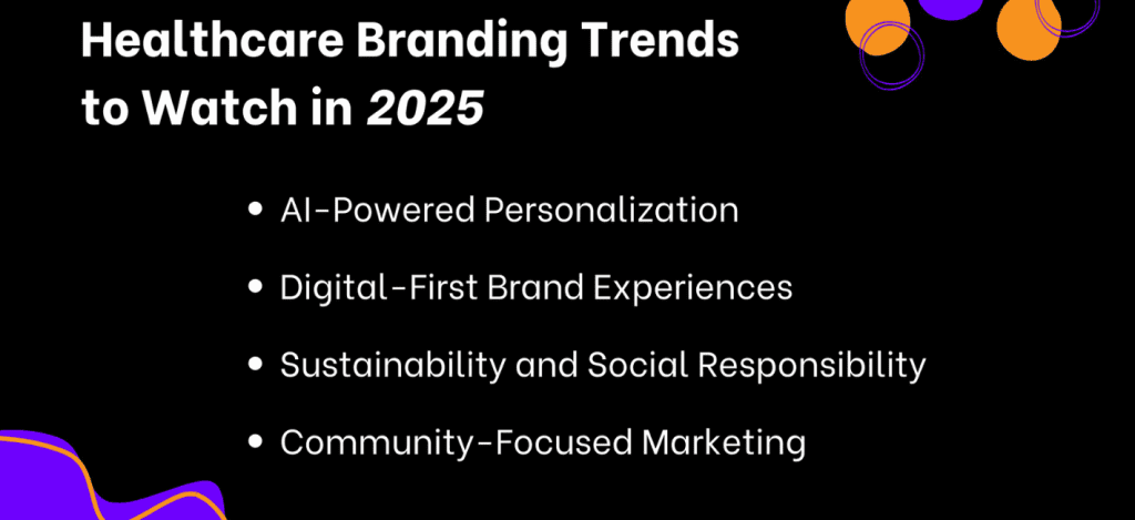 healthcare branding