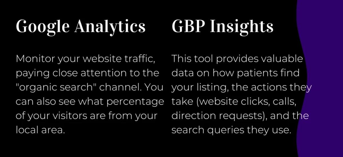 local seo for chiropractor